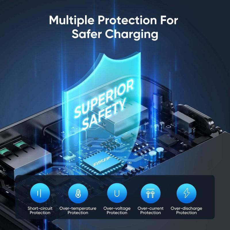 22.5W 30000mAh Power Bank 2 Inputs + 3 Output Power Bank LED Display Pd 3.0 Qc 3.0 - close-up of internal circuit board with a glowing shield graphic labeled Superior Safety and icons for multiple protections.