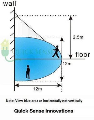 220V Automatic Infrared PIR LED Motion Sensor Detector Switch - shown in a technical diagram illustrating its installation height and detection range.