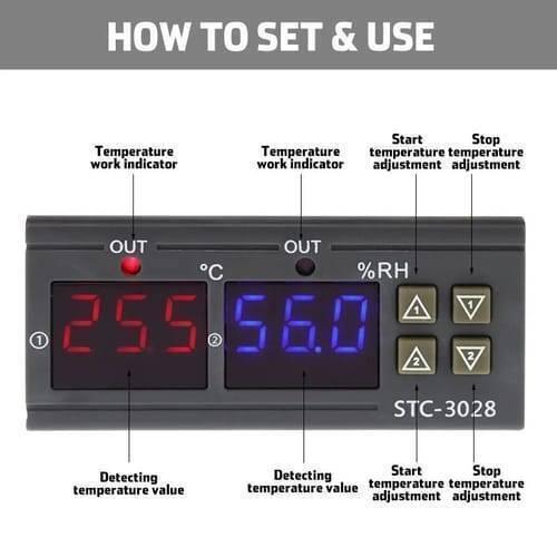 220V Stc-3028 Temperature Humidity Control Thermometer - the grey front panel with two digital displays, indicator lights, and four adjustment buttons.