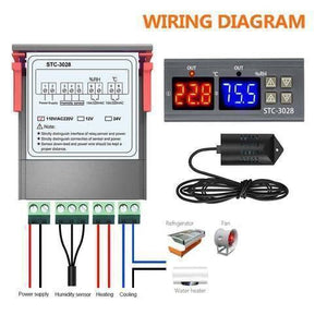220V Stc-3028 Temperature Humidity Control Thermometer - the unit, sensor, display reading 22.8°C and 75.5%RH, and connection points.