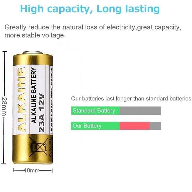 23A 12V Alkaline Battery Cells Mercury Free - shown in a product diagram with dimensions of 28mm by 10mm and a comparative battery life bar chart.