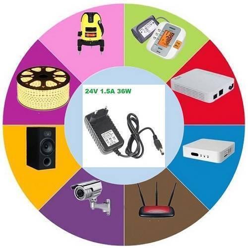 24V 1.5A AC DC Power Supply Adapter Charger - shown in the center with a black cord and barrel connector, surrounded by icons of compatible electronic devices.