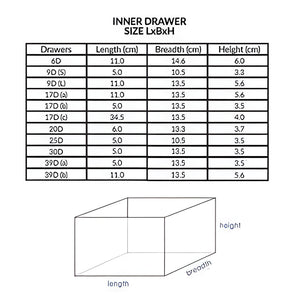 25 Section Cabinet Plastic Drawer Organizer Box Components