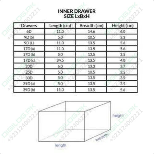 25 Section Cabinet Plastic Drawer Organizer Box Components