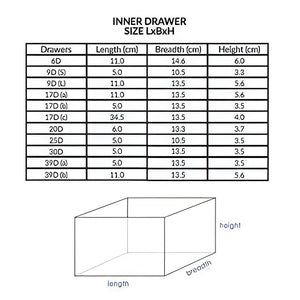 25 Section Cabinet Plastic Drawer Organizer Box Components Jewelry Box - dimension specification table listing the length, breadth, and height of various inner drawer sizes.