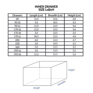 25 Section Cabinet Plastic Drawer Organizer Box Components Jewelry Box - the length, breadth, and height dimensions in centimeters for various inner drawer models.