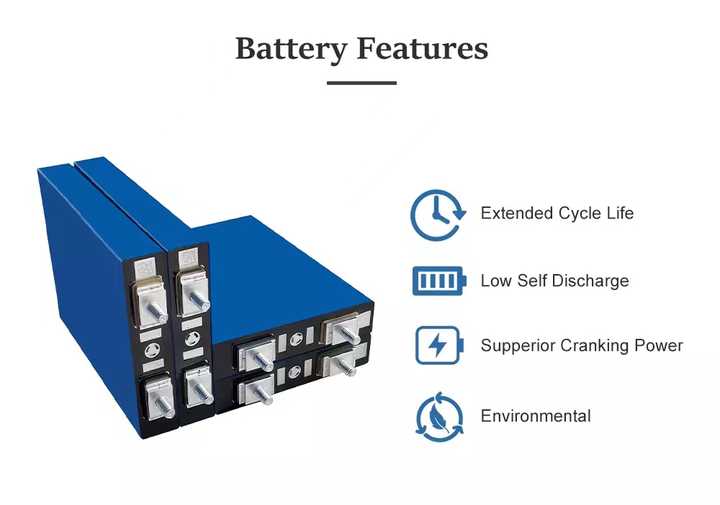 27Ah LiFePO4 Battery - shown as two blue rectangular prismatic cells with metal terminal posts, accompanied by a list of four battery features.