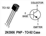 2N3906 PNP Transistor - shown with a black TO-92 case, three metal pins, and a schematic diagram labeling the emitter, base, and collector terminals.