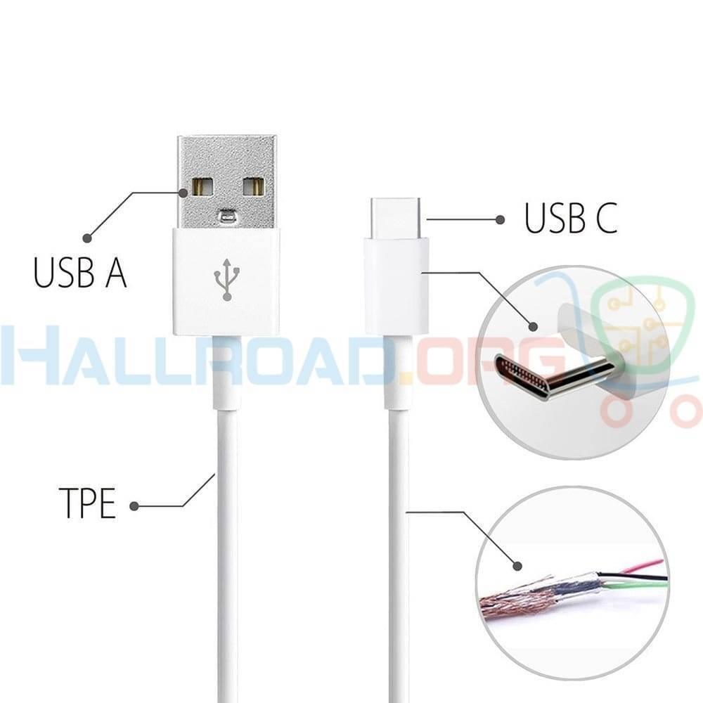 3.1 Type c Data Fast Charging Cable - a white USB-A to USB-C cable with close-up circular insets of the USB-C connector and internal wire shielding.