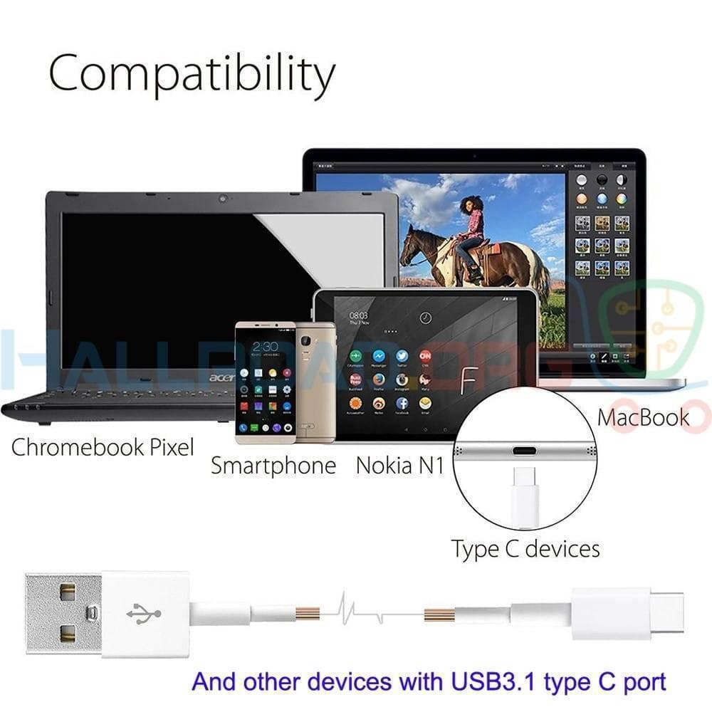 3.1 Type c Data Fast Charging Cable - shown with a white USB-A to USB-C cable, a close-up of a Type-C port, and various laptops, tablets, and smartphones.