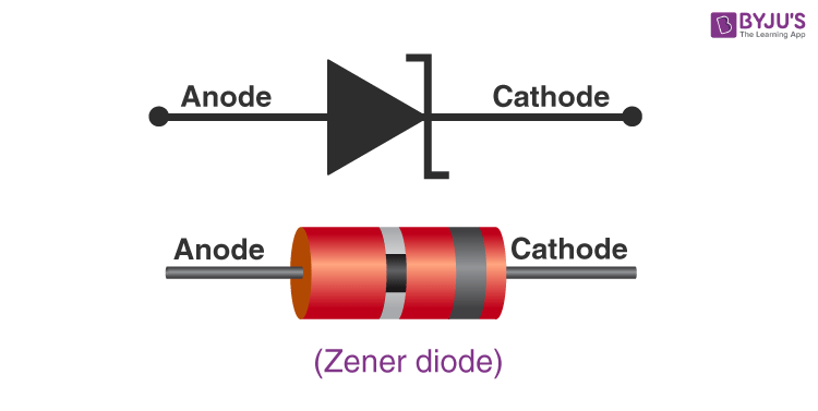 3.3V Zener Diode - shown as a technical circuit symbol with a triangle and bar, alongside a physical red cylindrical component with a cathode band.
