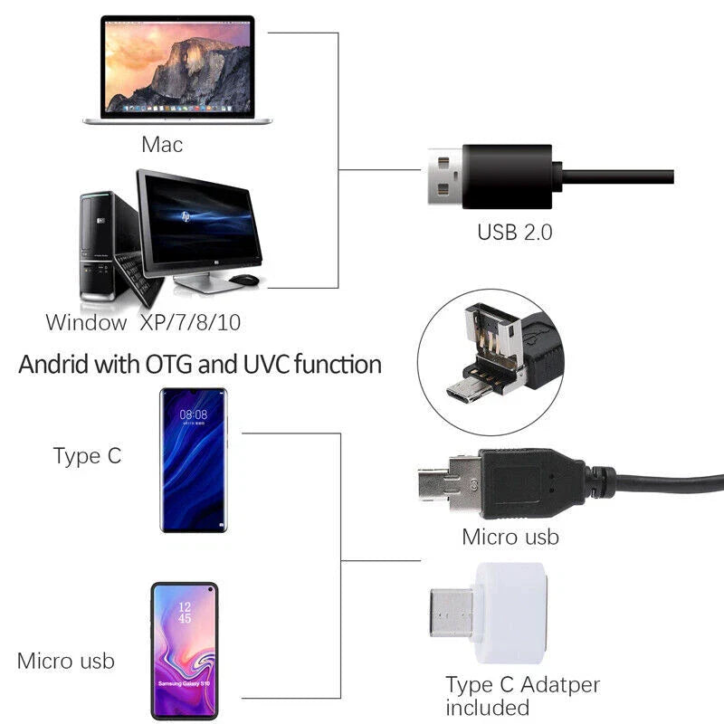 3 In 1 1600x Zoom 8 LED USB Microscope Digital Magnifier Endoscope Video Camera - compatibility diagram showing USB 2.0, Micro USB, and Type C adapter cables.