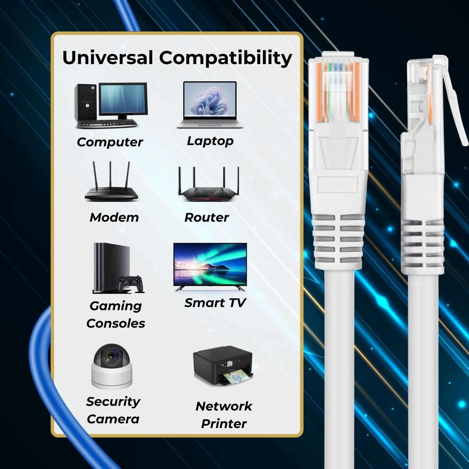 3 Meter CAT6 Internet Cable Ethernet Cable LAN Cable - two white RJ45 connectors and a compatibility chart featuring icons for computers, routers, and other devices.