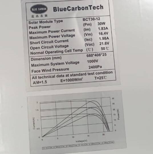 30 Watt Solar Panel Solar Plate - a white specification label with technical data and a performance graph for the BCT30-12 module.