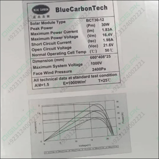 30 Watt Solar Panel Plate