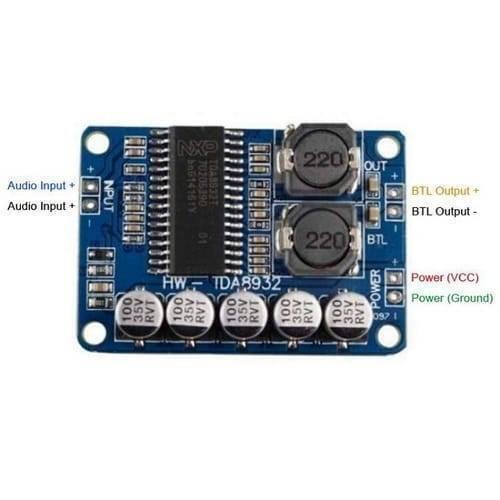 35W Digital Amplifier Board TDA8932 Mono Audio Power Amplifier Module Low Power Consumption - a rectangular blue circuit board with a central NXP chip, two inductors, five capacitors, and labeled terminals.
