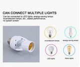 360 Degree PIR Induction Motion Sensor Blub Holder - a white unit with a motion sensor and four types of compatible light bulbs in circles.