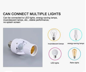 360 Degree PIR Induction Motion Sensor Blub Holder - a white unit with a motion sensor and four types of compatible light bulbs in circles.
