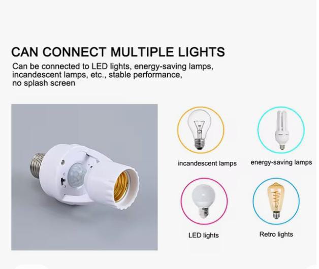 360 Degree PIR Induction Motion Sensor Blub Holder - a white unit with a motion sensor and four types of compatible light bulbs in circles.