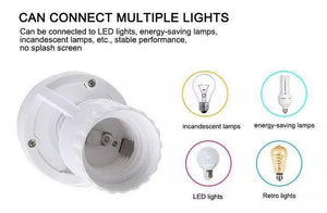 360 Degree PIR Induction Motion Sensor Blub Holder - the white socket and icons for compatible incandescent, energy-saving, LED, and retro bulbs.