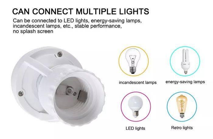 360 Degree PIR Induction Motion Sensor Blub Holder - the white socket and icons for compatible incandescent, energy-saving, LED, and retro bulbs.