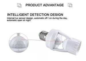 360 Degree PIR Induction Motion Sensor Blub Holder - the white plastic device with an E27 screw base and a close-up view of the sensor dome.