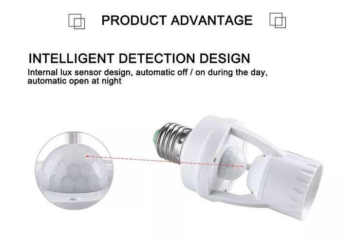 360 Degree PIR Induction Motion Sensor Blub Holder - the white plastic device with an E27 screw base and a close-up view of the sensor dome.