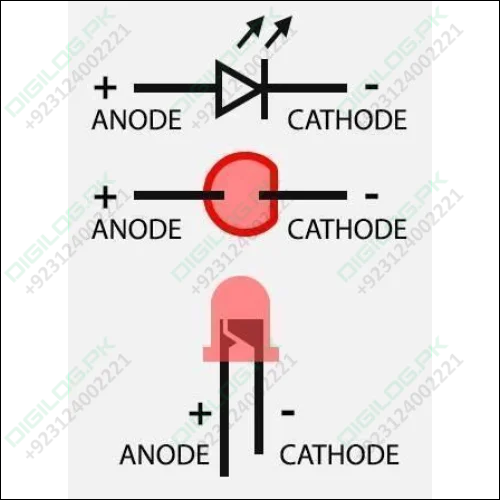 3mm Red Led In Pakistan