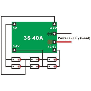 3s 40A BMS 11.1V 12.6V 18650 Lithium Battery Protection Board With 100mA Balancing Feature - a wiring diagram showing a green rectangular circuit board connected to six battery cells and a power supply.