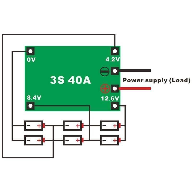 3s 40A BMS 11.1V 12.6V 18650 Lithium Battery Protection Board With 100mA Balancing Feature - a wiring diagram showing a green rectangular circuit board connected to six battery cells and a power supply.