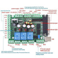 4 Axis 6 Axis CNC Breakout Board Stepper Motor Driver MACH3V2.1-L Adapter Controller - a green rectangular circuit board with labeled screw terminals, three blue relays, and a parallel port.