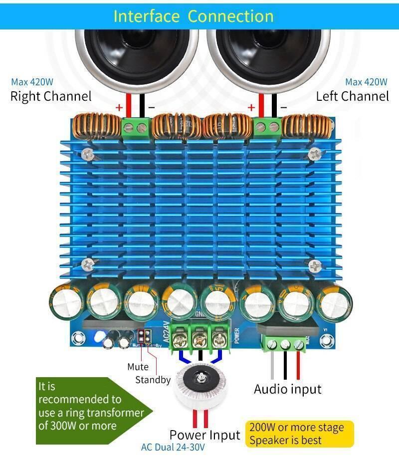 420WX2 Dual Chip d Digital Audio Amplifier Board TDA8954TH XH-M252 - a blue circuit board with a large heatsink, speaker terminals, and power input.
