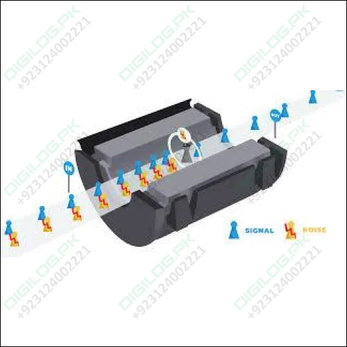 Ferrite Bead For Electrical Noise Filtering