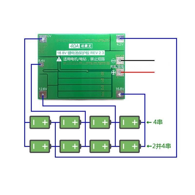 4s BMS 4s 40A BMS Li-ion Battery Protection Board Balanced Version 40 A BMS: - the green circuit board with connection points and a wiring diagram for a 4S 2P battery configuration.