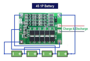4s BMS 4s 40A BMS Li-ion Battery Protection Board Balanced Version 40 A BMS: - a green rectangular circuit board with connection pads and a wiring diagram for a 4S 1P battery configuration.