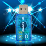 5.1usb To 3.5mm Mic Headphone Jack Stereo Headset 3d Sound Card Audio Adapter - a blue, rectangular USB device with two 3.5mm audio ports at the base.