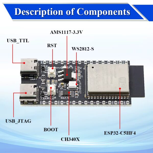 ESP32-C5 Development Board component diagram labeling USB_TTL, USB_JTAG, RST, BOOT, AMS1117-3.3V, WS2812-S RGB LED, CH340X, and the ESP32-C5HF4 module