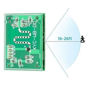 5.8GHz Microwave Radar Motion Sensor Module - a green rectangular circuit board with a wavy antenna trace and a diagram of its detection range.