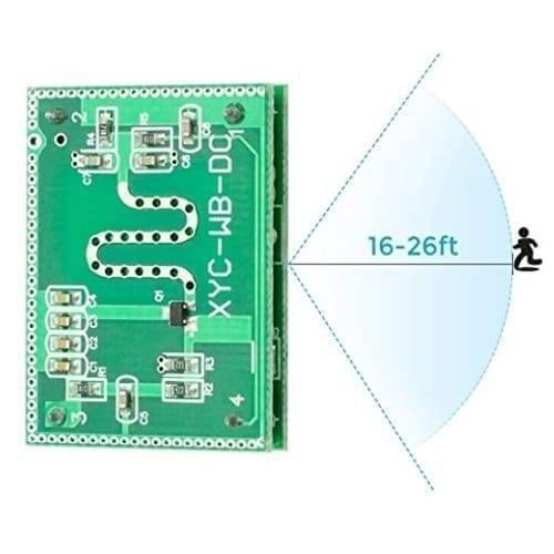 5.8GHz Microwave Radar Motion Sensor Module - a green rectangular circuit board with a wavy antenna trace and a diagram of its detection range.