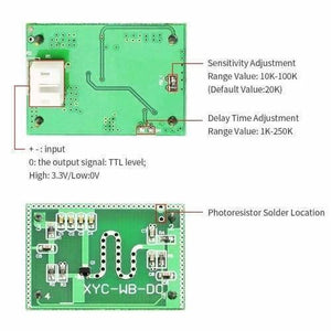 5.8GHz Microwave Radar Motion Sensor Module - top and bottom views of the green circuit board with input pins, adjustment pads, and labels.