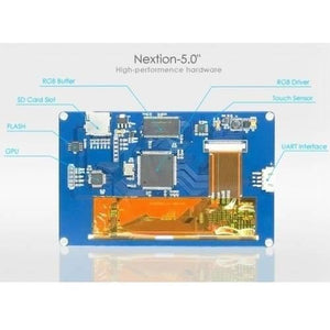 5 Inch LCD HMI TFT Intelligent Touch Display Module Nextion NX8048T050 - the blue circuit board, SD card slot, UART interface, and various electronic components.