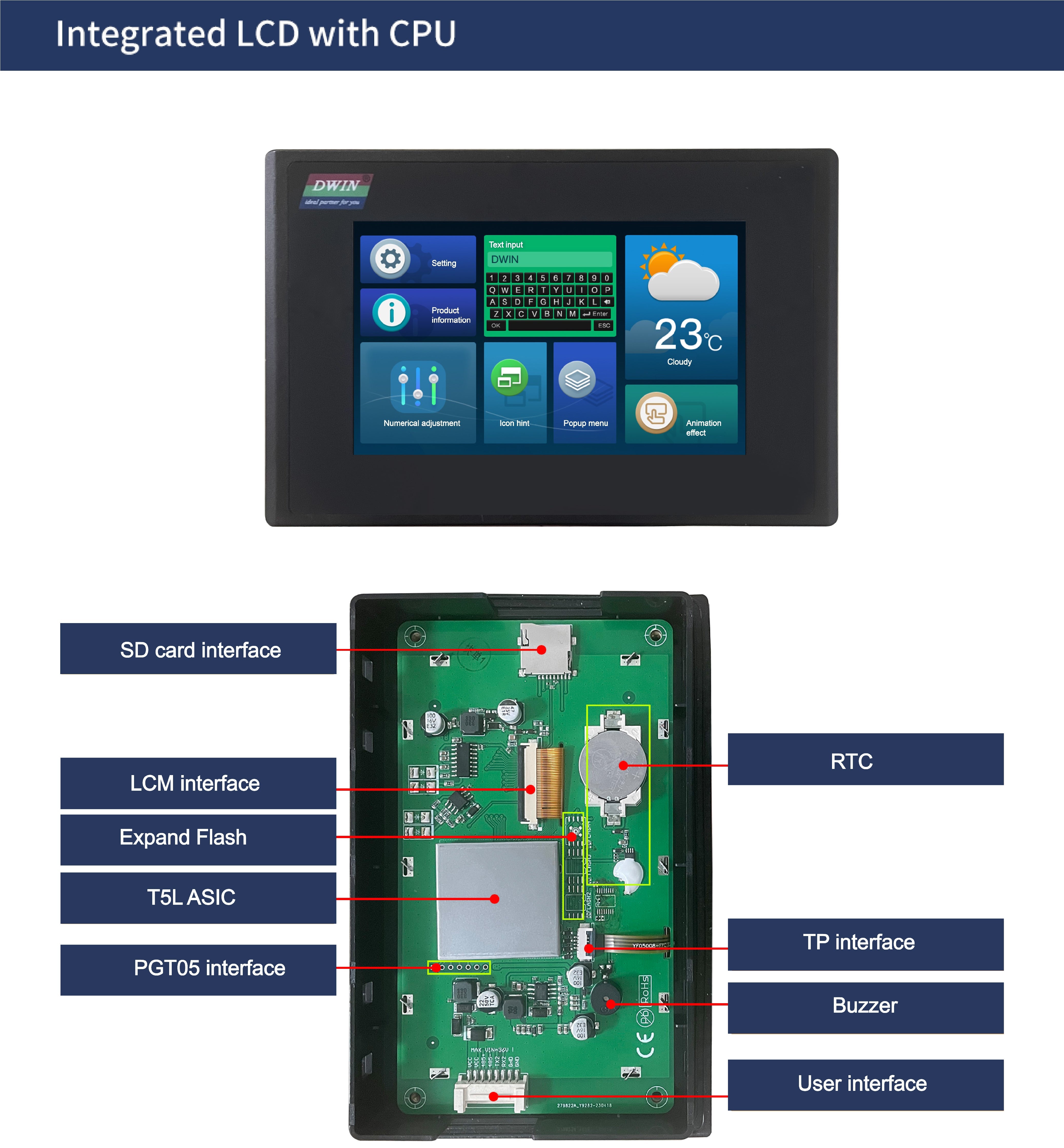 5 Inch With Enclosure HMI Display DMG80480C050 15WTR Commercial Grade - the front screen with a DWIN interface and the rear circuit board with labeled ports and RTC.