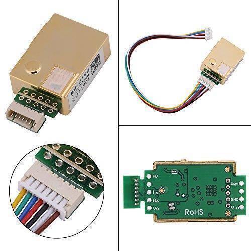 5000PPM MH-Z19B CO2 Sensor Module - shown in multiple angles, including a gold-cased sensor, a multi-colored wiring harness, and a green circuit board with pins.