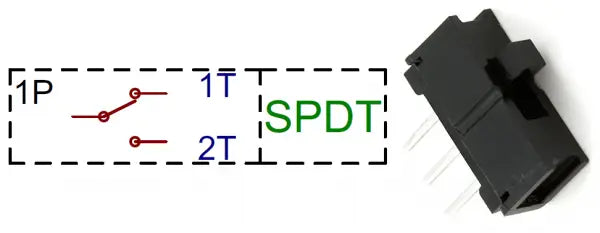 An SPDT circuit example and real-life example