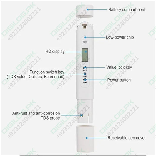 TDS Meter Digital Water Quality Tester