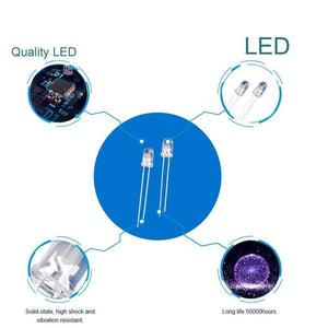 5mm Blue LED - shown in a diagram with a central image of two LEDs, a close-up of a circuit board, and a glowing blue light effect.