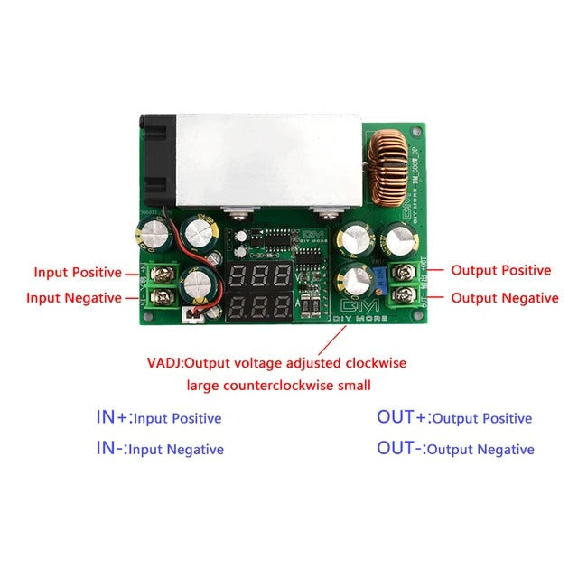 600W DC-DC Step Down Power Supply Module With Fan 12V-80V | Adjustable Output 2.5V-50VG - a green circuit board with a large silver heatsink, a copper coil, two digital displays, and screw terminals.