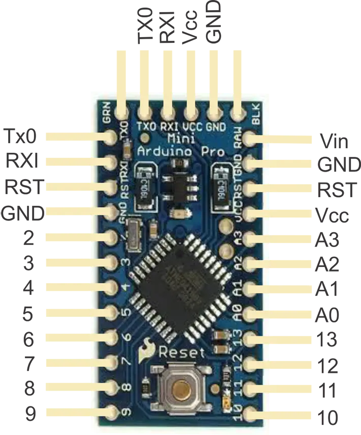 Arduino Pro Mini Pinout | Arduino, Arduino projects, Wearable electronics