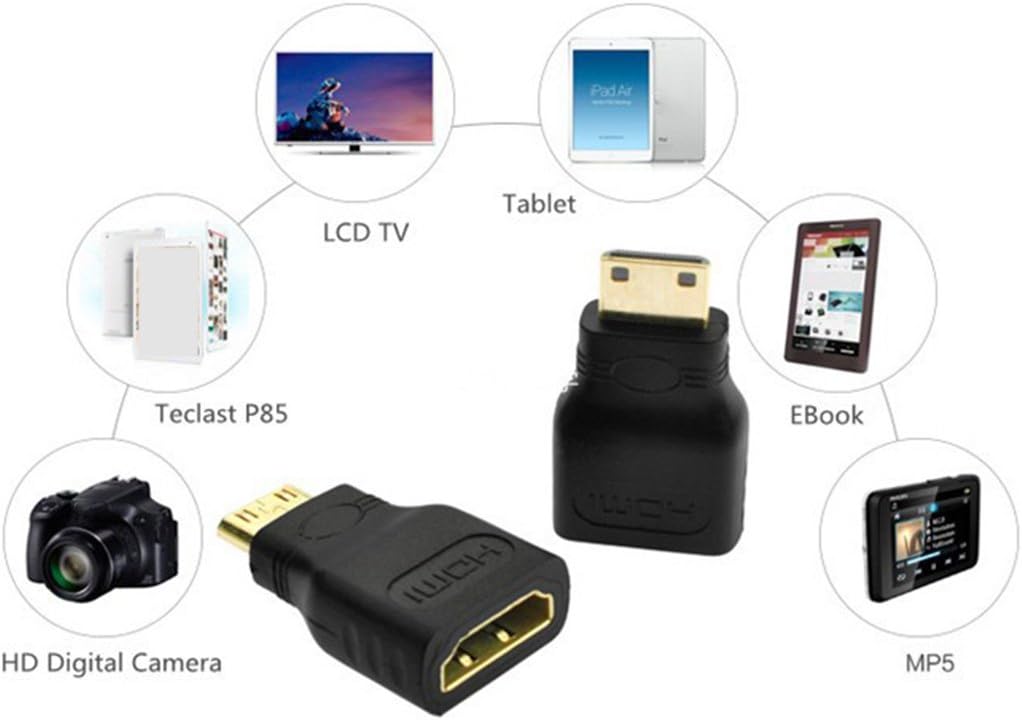 Mini Hdmi Male To Female Adapter Converter For Raspberry Pi