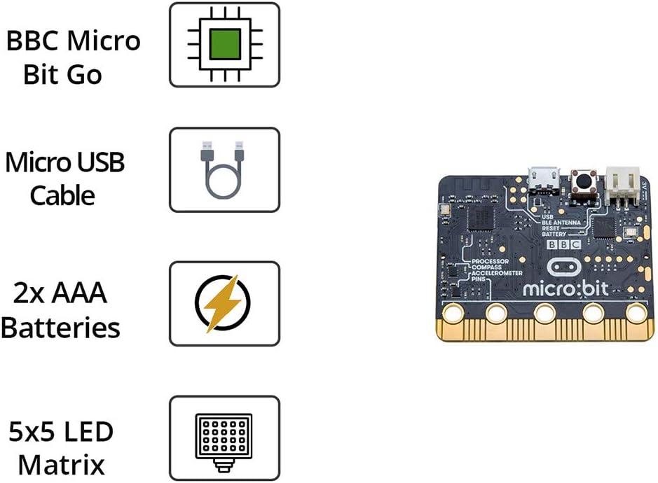 Bbc Micro Bit Go In Pakistan